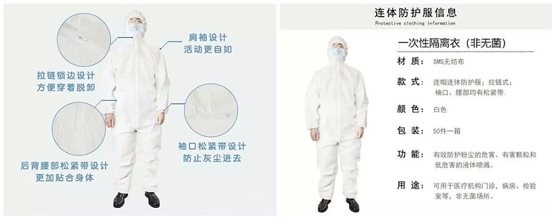华体网页版登录入口医纺隔离衣