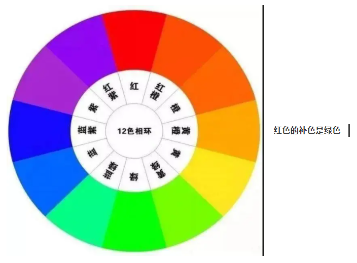 华体网页版登录入口纺织手术衣面料