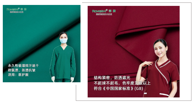 华体网页版登录入口医纺医用工作服