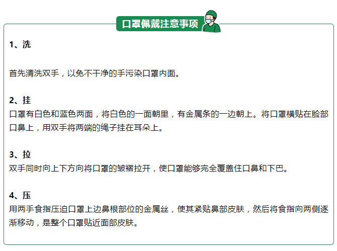 华体网页版登录入口医纺一次性防护口罩