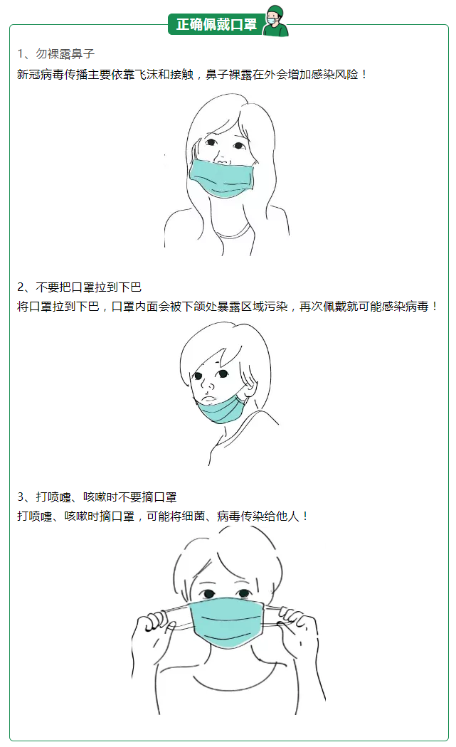 华体网页版登录入口医纺一次性防护口罩