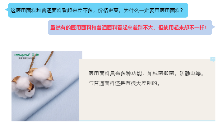 华体网页版登录入口医纺